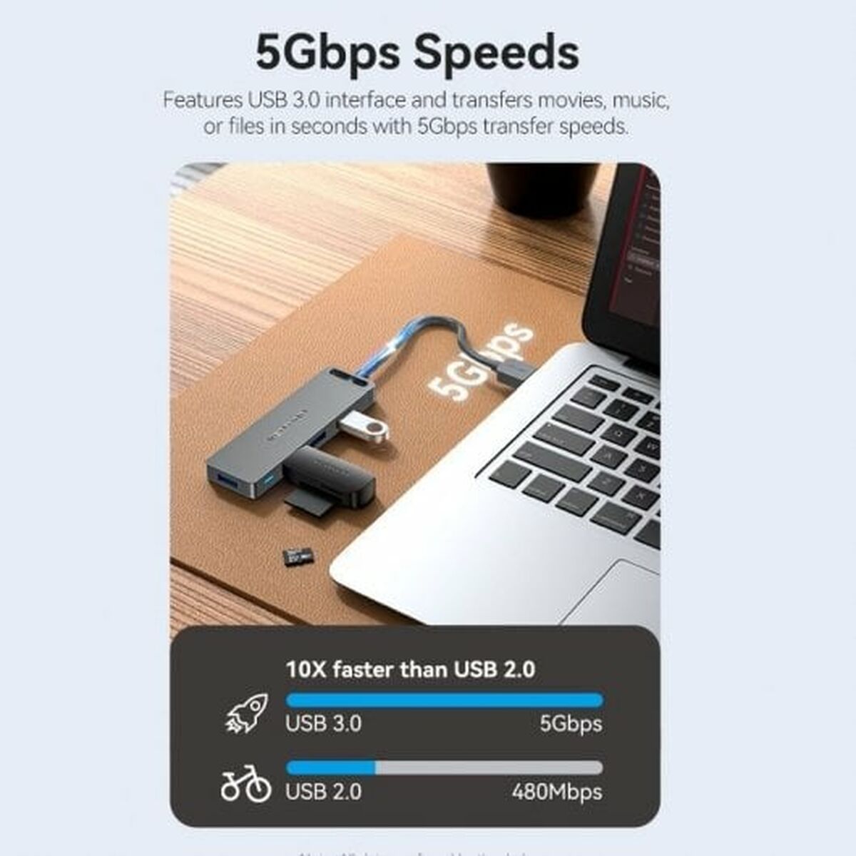 USB Centrmezgls Vention CHLBB Melns (1 gb.)